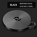 Unlock Your Fitness Potential With Resistance Bands: Strength Training, Body Building, Working Out, Stretching, Home Gym & More