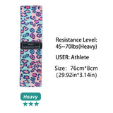 Glute Thigh Elastic Workout Bands Fabric Resistance Hip Booty Bands Squat Circle Stretch Fitness Strips Loops Yoga Gym Equipment