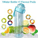 Blue 7 Flavour Pods