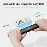 Smart Scale for Body Weight, FSA&HSA Eligible, 8-Electrode Digital Bathroom Scale with BMI Body Fat Muscle Mass, Body Compositio