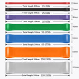 1pc Sports Yoga Resistance Bands, Fitness Pull Belt, Suitable for Yoga, Strength Training, Body Stretching Yoga  Exercise Bands