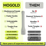 MOGOLD Non-Slip Handle + High-Elastic Soft Rope Body Silent Low-Resistance Jump Rope | Home Fitness Fat-Burning Essential