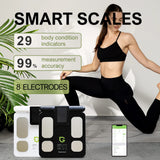 Smart 8 Electrode Body Composition Scale 29 Body Metrics App Sync BMI Body Fat Muscle Mass Analyzer Type-C Rechargeable