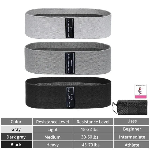1pc/1 Set Fabric Resistance Hip Bands Glute Thigh Workout Circle for Squats Yoga Stretching Fitness Loops Gym Equipment