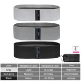 1pc/1 Set Fabric Resistance Hip Bands Glute Thigh Workout Circle for Squats Yoga Stretching Fitness Loops Gym Equipment