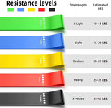 5Pcs Tpe Resistance Bands Fitness Set Rubber Loop Strength Training Workout Expander Yoga Gym Equipment Elastic Portable Pilates