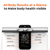 2025 New Offline Measurement Function Body Scale Body Fat Meter Body Composition Analyzer Smart Weight Scale Body Fat Scale