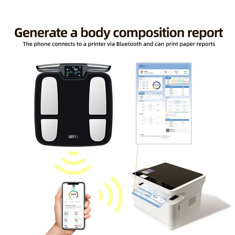 Smart Digital Body Weight Scale FSA or HSA elegible 8 Electrodes 56+Metrics -Rechargeable- WiFi & Bluetooth - Full Body Analysis