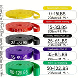 Resistance Bands Set Pull Straps Assistive Pull-Up Bands Exercise Straps Leg Exercise Bands for Gym Fitness Home Workout Equipme