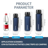 High Quality Water Bottle 500ML 1000ML BPA Free Leak Proof Portable for Adult Children Sports Gym Eco Friendly Drink Bottles