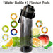 Black 7 Flavour Pods