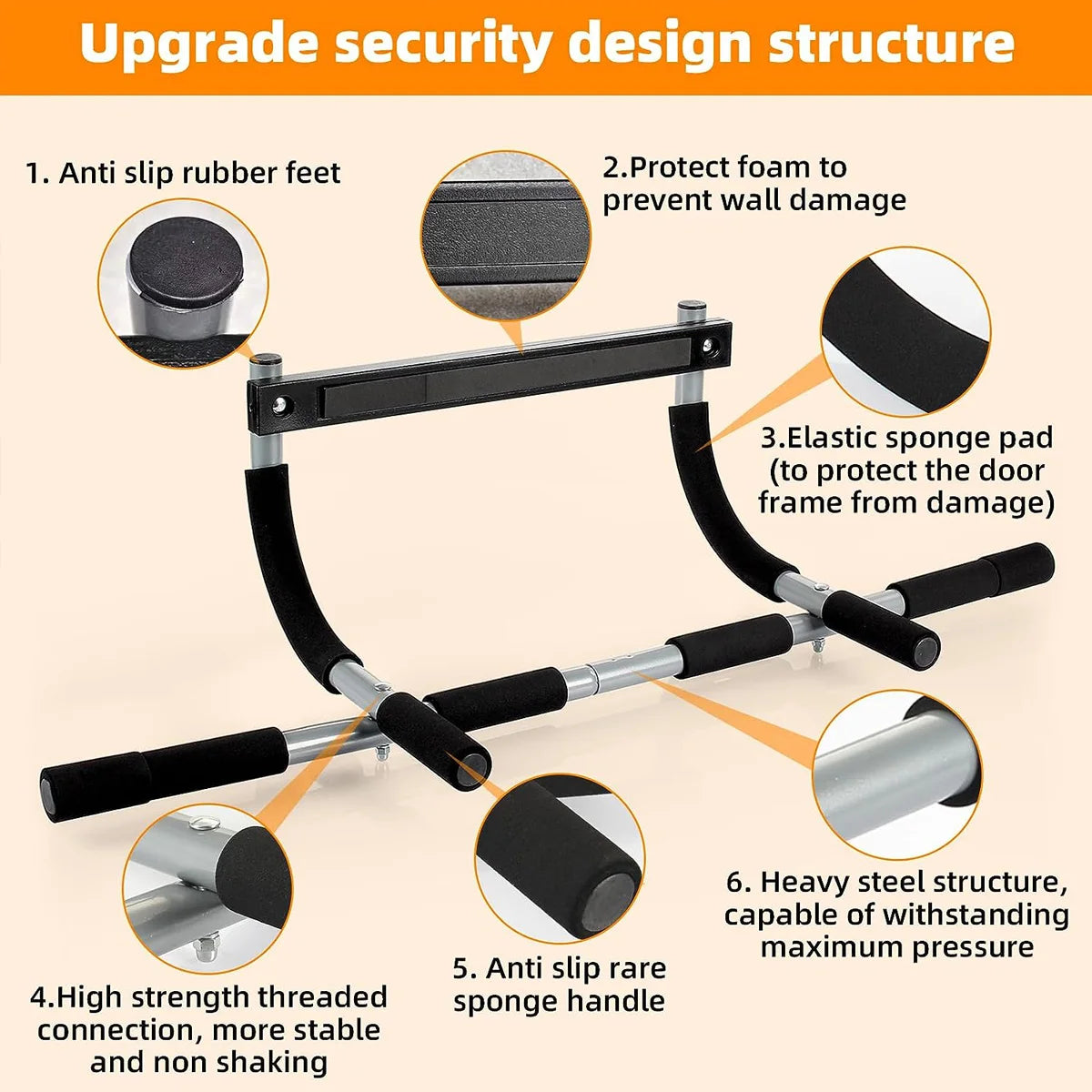 Indoor Horizontal Bar Pull-Up Device Fitness Equipment Punch-Free Parallel Bars Door Frame Pull-Up Bar for Sports Training