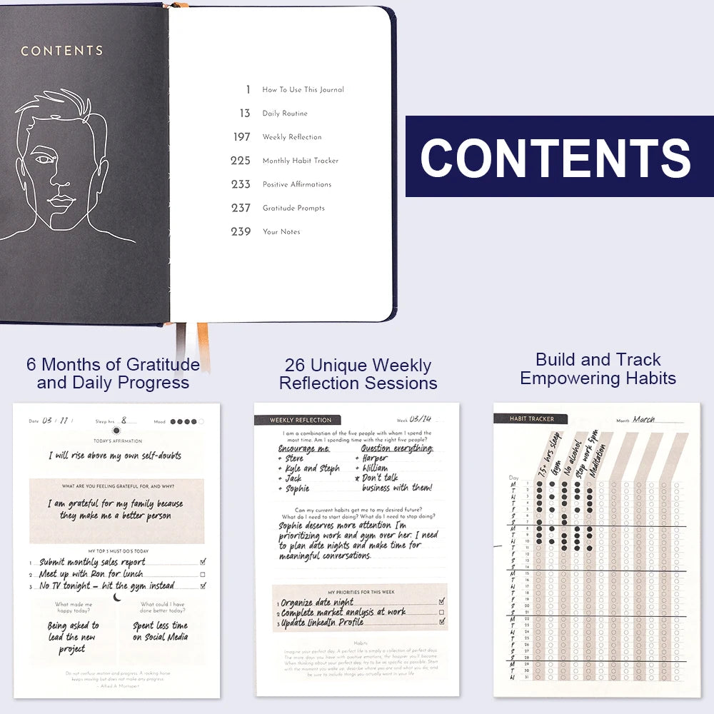 1Pc Daily Gratitude Wellness Journal For Mood Mental Health With Prompts Mindfulness Happiness A5 Reflection Notebook With Pen