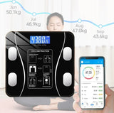 Latest USB Body Fat Scale Smart Accurate Household Fat Scale Adult Weight Scale Mini Digital Scale Weighing Device Weight Scale