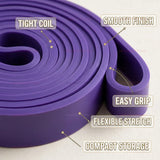 Fitness Rubber Resistance Band Set Heavy Duty Resistance Band Yoga Workout Strength Training Stretch Band Circulation Expander