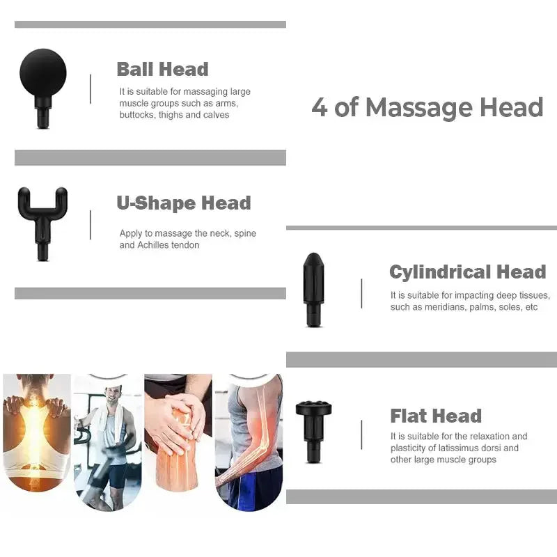 2024 portable fascia gun body back neck leg electric frequency impact massager USB charging handheld impact massager
