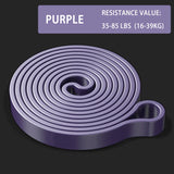 Unlock Your Fitness Potential With Resistance Bands: Strength Training, Body Building, Working Out, Stretching, Home Gym & More