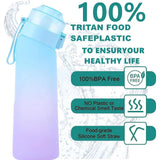 650ML Sports Air Water Bottle BPA Free, Fruit Scent Pods Air Flavor Caps,Leak Proof Sports Water Cup for Outdoor Running Gym