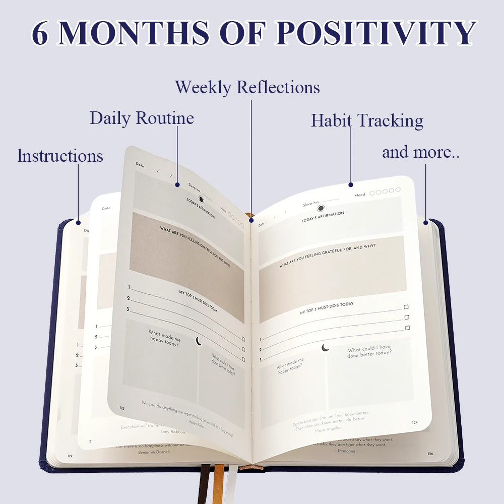 1Pc Daily Gratitude Wellness Journal For Mood Mental Health With Prompts Mindfulness Happiness A5 Reflection Notebook With Pen