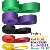 Resistance Bands for Working Out, 7-Level Pull Up Assistance Bands, Exercise Bands for Women & Men, Stretch Workout Bands for Fu