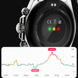 Innovative Business Smartwatch Luxury Design Fitness Tracker Bluetooth Call Heart Rate Sleep Monitor Smart Watch for Android iOS