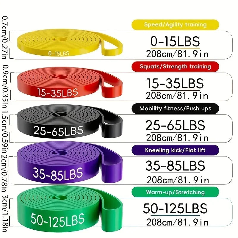 Resistance Bands Set Pull Up Assistance Bands Exercise Bands For Men and Women Home Fitness Body Stretching Strength Training