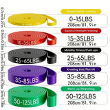 Resistance Bands Set Pull Up Assistance Bands Exercise Bands For Men and Women Home Fitness Body Stretching Strength Training