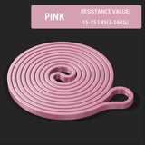 Unlock Your Fitness Potential With Resistance Bands: Strength Training, Body Building, Working Out, Stretching, Home Gym & More