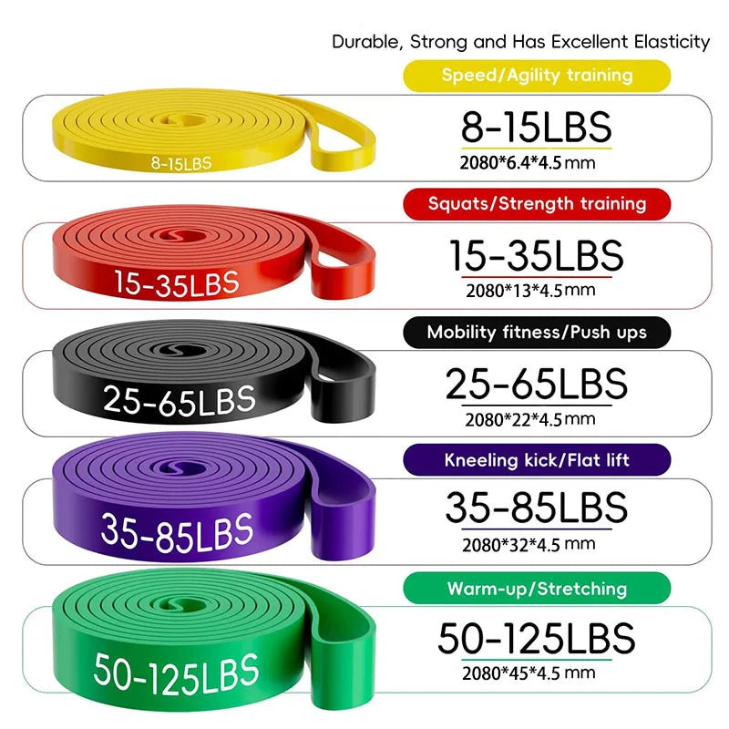 Unlock Your Fitness Potential With Resistance Bands: Strength Training, Body Building, Working Out, Stretching, Home Gym & More