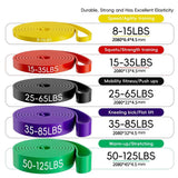 Unlock Your Fitness Potential With Resistance Bands: Strength Training, Body Building, Working Out, Stretching, Home Gym & More