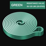 Unlock Your Fitness Potential With Resistance Bands: Strength Training, Body Building, Working Out, Stretching, Home Gym & More
