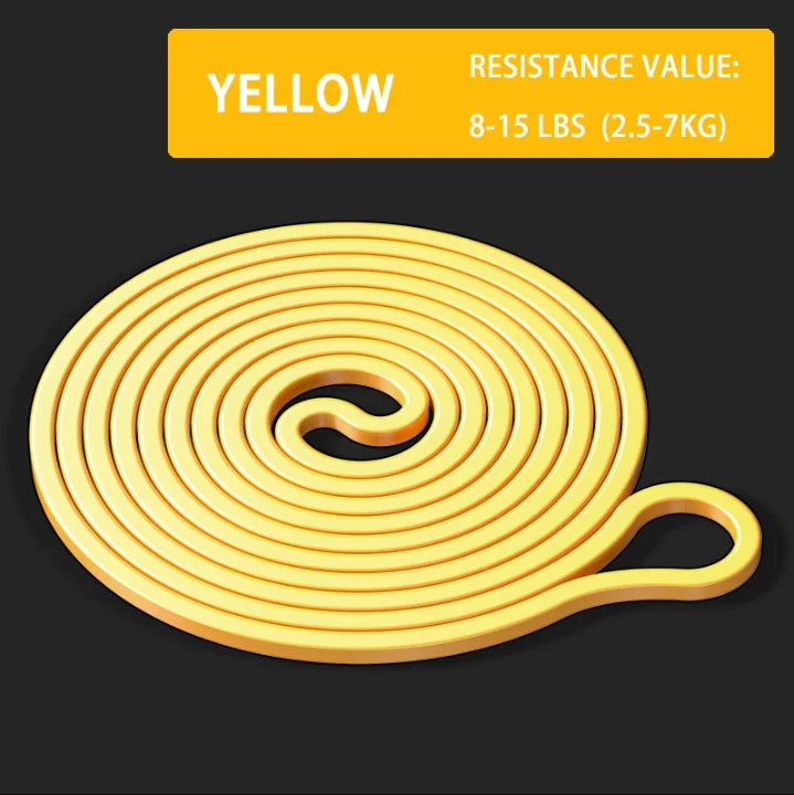 Unlock Your Fitness Potential With Resistance Bands: Strength Training, Body Building, Working Out, Stretching, Home Gym & More