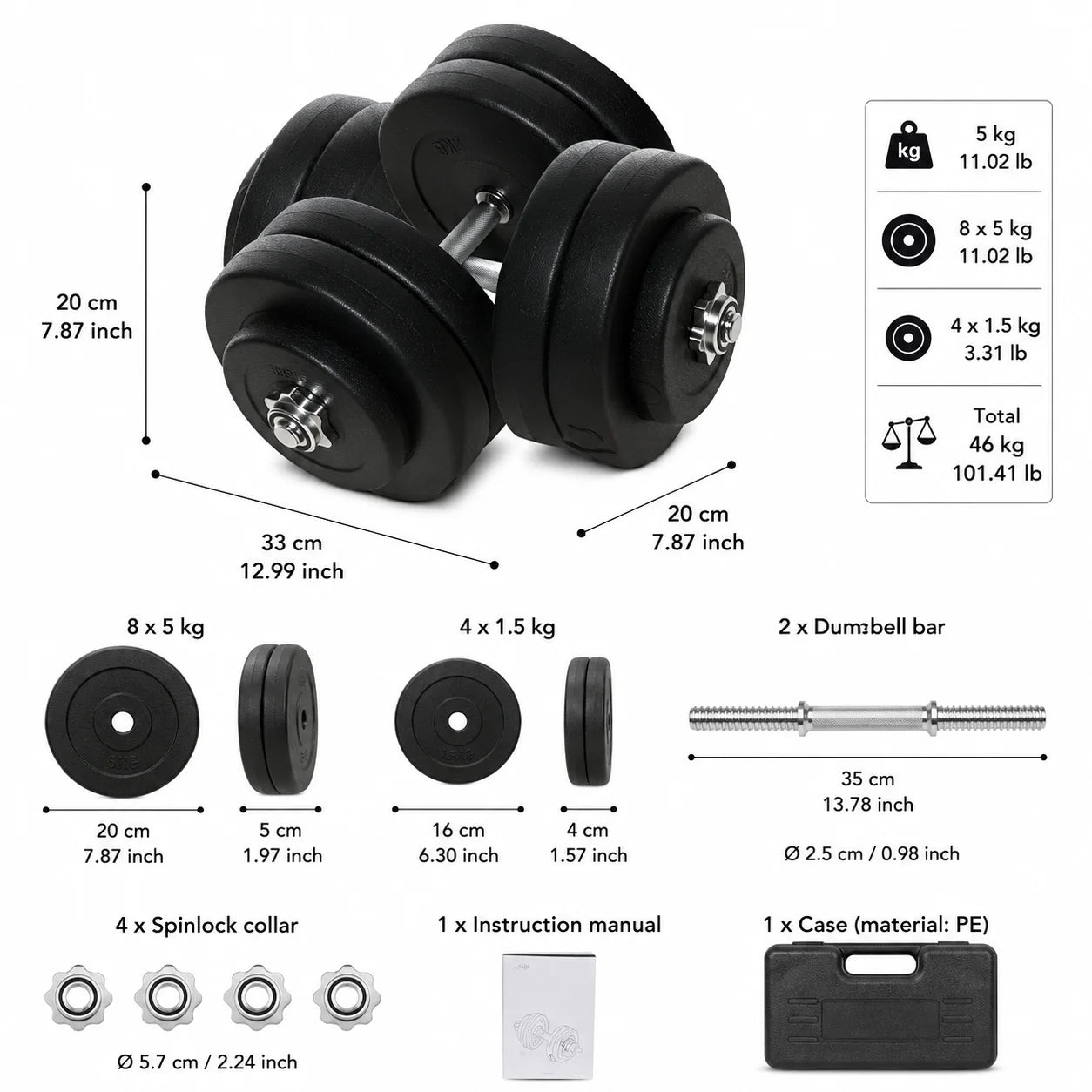 Dumbbell Set 8 x 5 kg, 4 x 1.5 kg Weight Plates with Plastic Coating, Floor-Friendly, Black, for Home Gym Full Body Workout