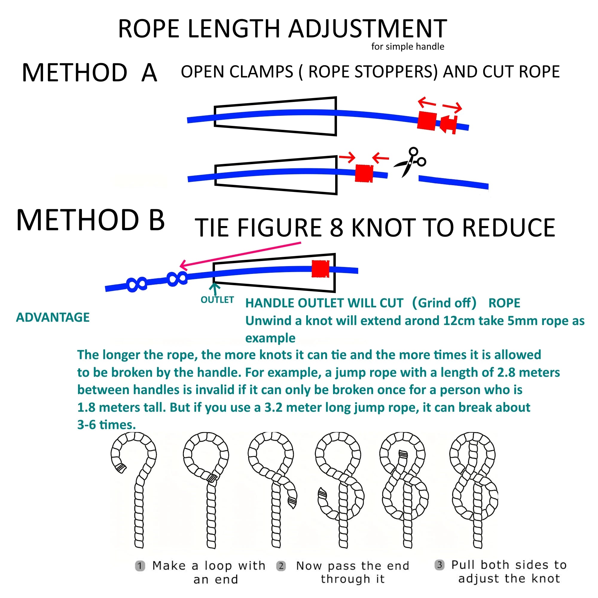 JR100-6  6 mm diameter PVC  WITH THREAD CORE skip rope 3.2 meters in between 15.5cm middle-long handle NEVERTOOLATE GOOD QUALITY