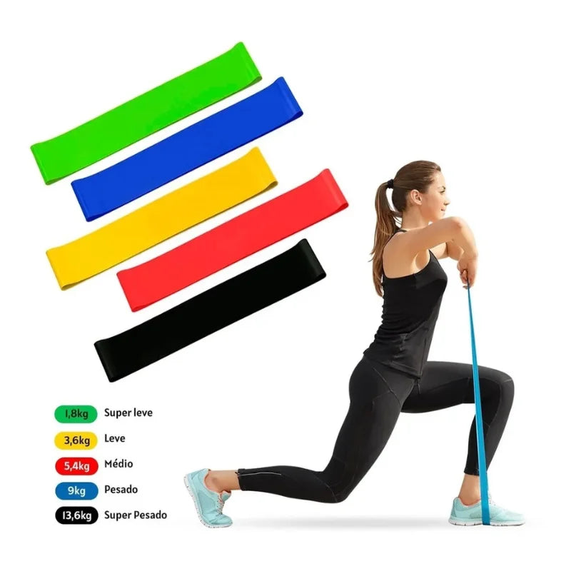 5Pcs Resistance Bands Set Mini Loop Elastic Rubber Fitness Equipment Home Workout Strength Training Yoga Pilates Mobility Gym