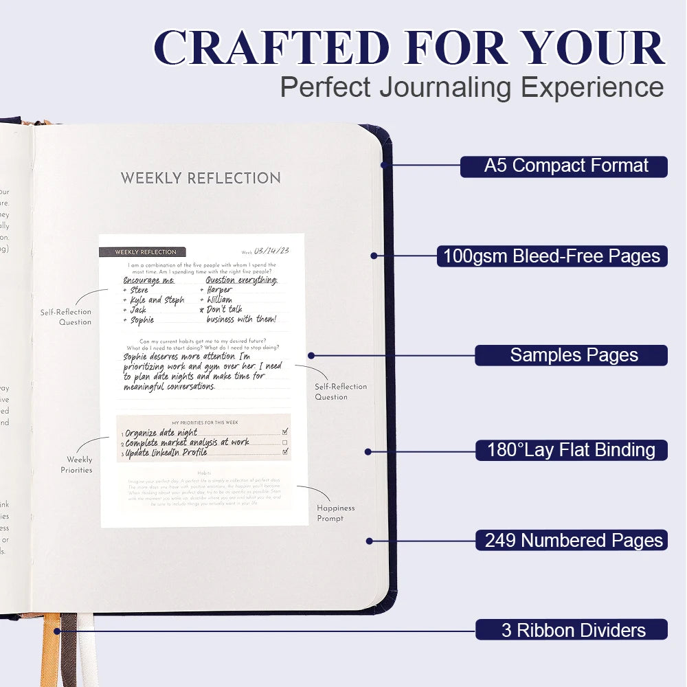 1Pc Daily Gratitude Wellness Journal For Mood Mental Health With Prompts Mindfulness Happiness A5 Reflection Notebook With Pen