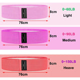 COYOCO Pull Strap Set Fabric Booty Bands Hip Circle Elastic Fitness Expander for Home Workouts Glute Legs Strength Training