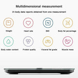 New Mijia Body Fat Scale S400 Pro 3.5in TFT Color Screen Bluetooth5.1 Smart Home Body Composition Scale Work with Mijia APP