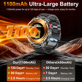 2026 Military Smart Watch Men 1100mAh Big Battery 1.7'' AMOLED Display Bluetooth Call AI Voice Assistant Heart Rate Sleep & SpO2 Monitor Bracelet IP68 Waterproof Compass Flashlight Sports Fitness Tracker Smartwatch