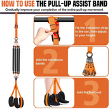 Pull Up Assistance Bands Set Resistance Strap for Pull-ups Assist for Men Women Hanging Training Body Stretching Chin-up Workout