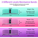 Glute Thigh Elastic Workout Bands Fabric Resistance Hip Booty Bands Squat Circle Stretch Fitness Strips Loops Yoga Gym Equipment