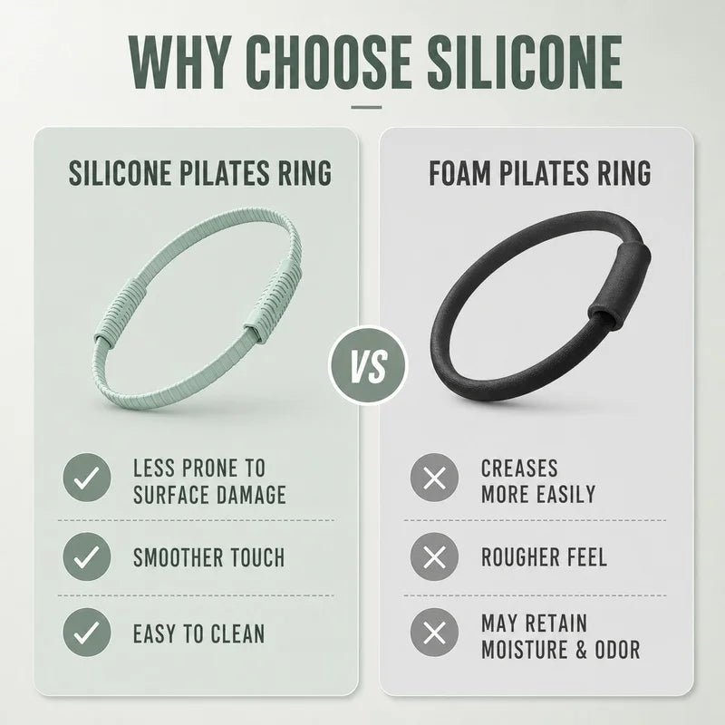 Pilates Ring Magic Circle Detachable Silicone Fiberglass Core Home Gym Fitness Equipment Slim Body Shaping Workout