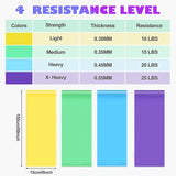4 Pcs Resistance Bands Exercise Elastic Band Fitness Workout Yoga Pilates Recovery Physical Therapy Stretching Strength Training
