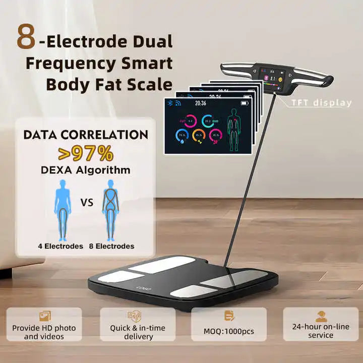Smart Digital Body Weight Scale FSA or HSA elegible 8 Electrodes 56+Metrics -Rechargeable- WiFi & Bluetooth - Full Body Analysis