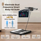 Smart Digital Body Weight Scale FSA or HSA elegible 8 Electrodes 56+Metrics -Rechargeable- WiFi & Bluetooth - Full Body Analysis