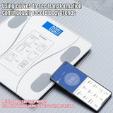 USB intelligent precise body fat scale, human body composition analyzer, Bluetooth compatible smartphone application