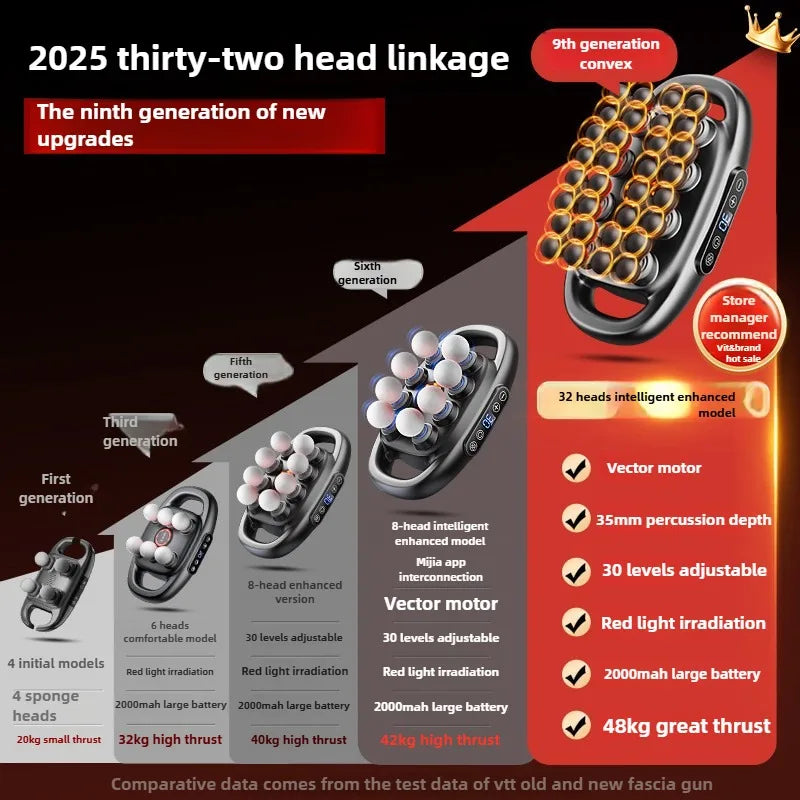 32 Massage Head Massage Gun Deep Tissue Muscle Professional Grade High Power Wireless High Frequency Vibration With Heating Gift