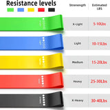 Fitness Resistance Bands Set Rubber Loop Strength Training Workout Expander Yoga Gym Equipment Elastic Pilates Gym Sports