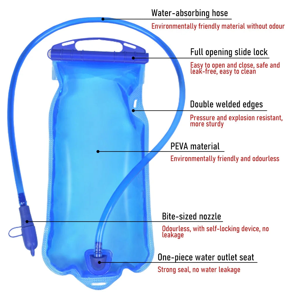 ThinkRider Water Bladder Water Reservoir Hydration Pack Storage Bag BPA Free - 1L 1.5L 2L 3L Running Hydration Vest Backpack