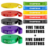 Unlock Your Fitness Potential With Resistance Bands: Strength Training, Body Building, Working Out, Stretching, Home Gym & More